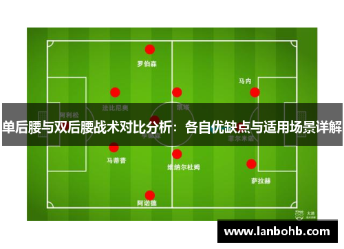 单后腰与双后腰战术对比分析：各自优缺点与适用场景详解